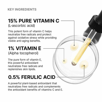 SkinCeuticals C E Ferulic Serum 30ml 1 Fl Oz